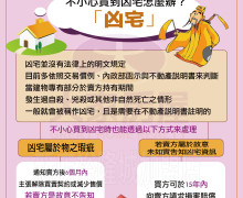 【家澤小學堂】––– ★買到凶宅怎麼辦？